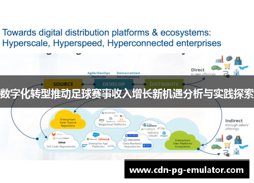 数字化转型推动足球赛事收入增长新机遇分析与实践探索 数字化转型推动足球赛事收入增长新机遇分析与实践探索