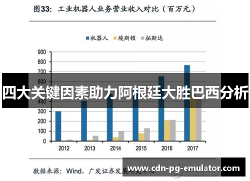 四大关键因素助力阿根廷大胜巴西分析 四大关键因素助力阿根廷大胜巴西分析