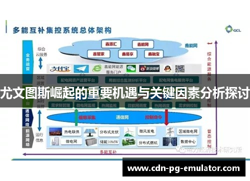 尤文图斯崛起的重要机遇与关键因素分析探讨 尤文图斯崛起的重要机遇与关键因素分析探讨