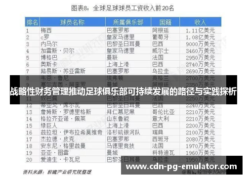 战略性财务管理推动足球俱乐部可持续发展的路径与实践探析 战略性财务管理推动足球俱乐部可持续发展的路径与实践探析