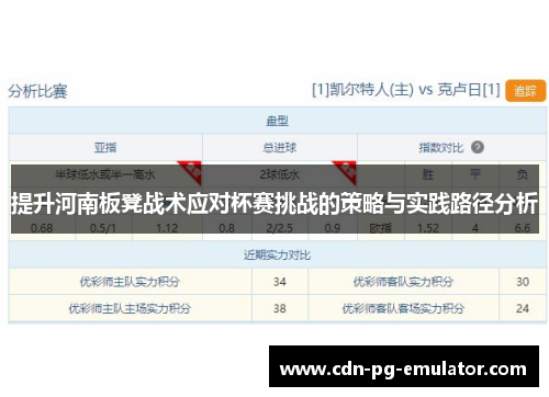 提升河南板凳战术应对杯赛挑战的策略与实践路径分析 提升河南板凳战术应对杯赛挑战的策略与实践路径分析