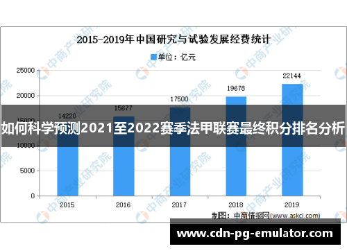 如何科学预测2021至2022赛季法甲联赛最终积分排名分析 如何科学预测2021至2022赛季法甲联赛最终积分排名分析