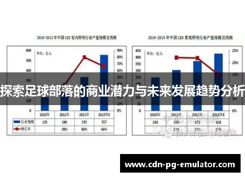 探索足球部落的商业潜力与未来发展趋势分析 探索足球部落的商业潜力与未来发展趋势分析
