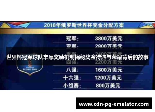 世界杯冠军球队丰厚奖励机制揭秘奖金待遇与荣耀背后的故事 世界杯冠军球队丰厚奖励机制揭秘奖金待遇与荣耀背后的故事