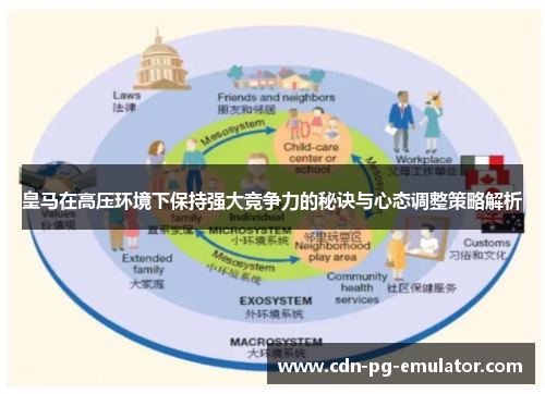 皇马在高压环境下保持强大竞争力的秘诀与心态调整策略解析 皇马在高压环境下保持强大竞争力的秘诀与心态调整策略解析