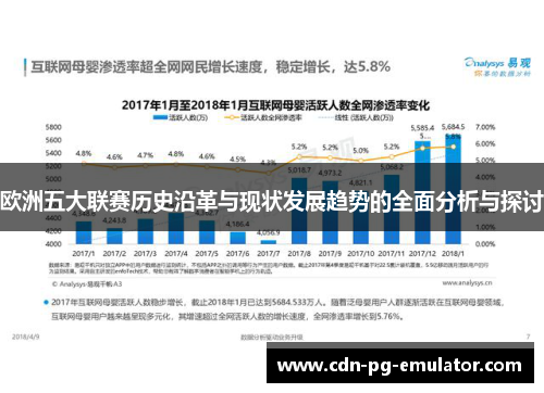 欧洲五大联赛历史沿革与现状发展趋势的全面分析与探讨 欧洲五大联赛历史沿革与现状发展趋势的全面分析与探讨