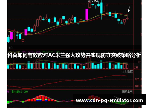 科莫如何有效应对AC米兰强大攻势并实现防守突破策略分析 科莫如何有效应对AC米兰强大攻势并实现防守突破策略分析