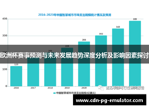 欧洲杯赛事预测与未来发展趋势深度分析及影响因素探讨 欧洲杯赛事预测与未来发展趋势深度分析及影响因素探讨