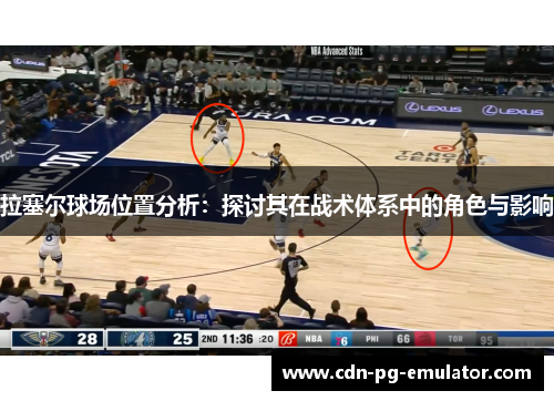 拉塞尔球场位置分析:探讨其在战术体系中的角色与影响 拉塞尔球场位置分析:探讨其在战术体系中的角色与影响