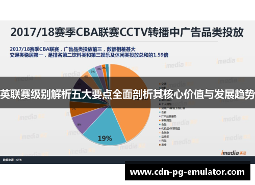 英联赛级别解析五大要点全面剖析其核心价值与发展趋势 英联赛级别解析五大要点全面剖析其核心价值与发展趋势