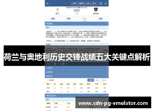 荷兰与奥地利历史交锋战绩五大关键点解析 荷兰与奥地利历史交锋战绩五大关键点解析