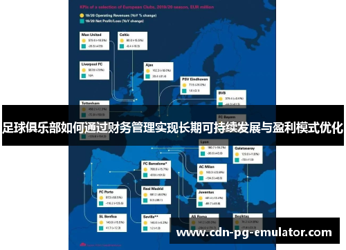 足球俱乐部如何通过财务管理实现长期可持续发展与盈利模式优化 足球俱乐部如何通过财务管理实现长期可持续发展与盈利模式优化