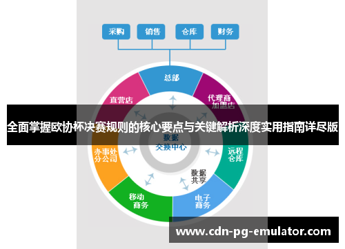 全面掌握欧协杯决赛规则的核心要点与关键解析深度实用指南详尽版 全面掌握欧协杯决赛规则的核心要点与关键解析深度实用指南详尽版