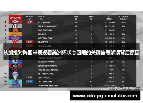 从加维对阵国米表现看美洲杯状态回暖的关键信号解读背后原因