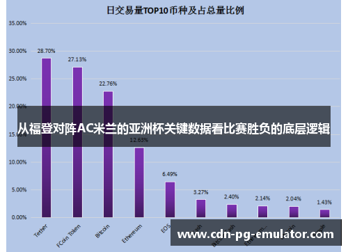 从福登对阵AC米兰的亚洲杯关键数据看比赛胜负的底层逻辑