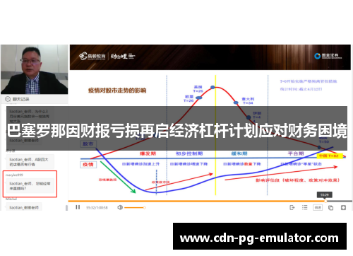 巴塞罗那因财报亏损再启经济杠杆计划应对财务困境